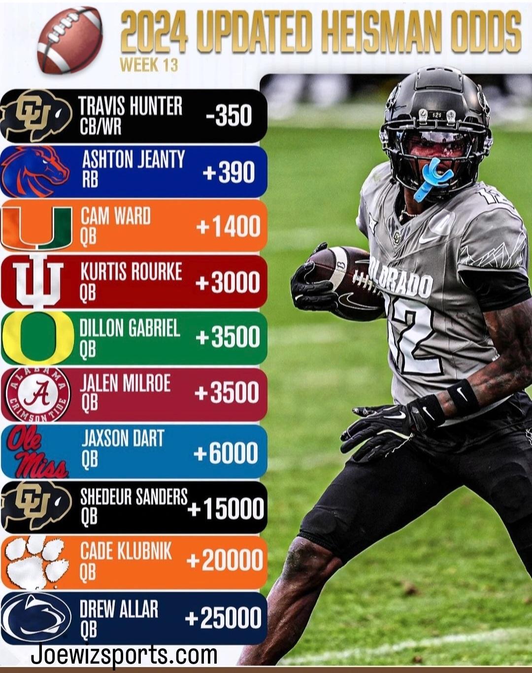 心与能力 心与能力