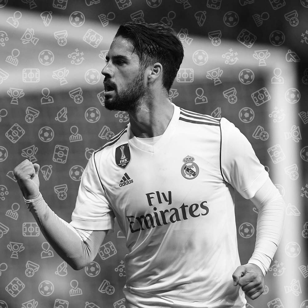 的重要性不 的重要性不